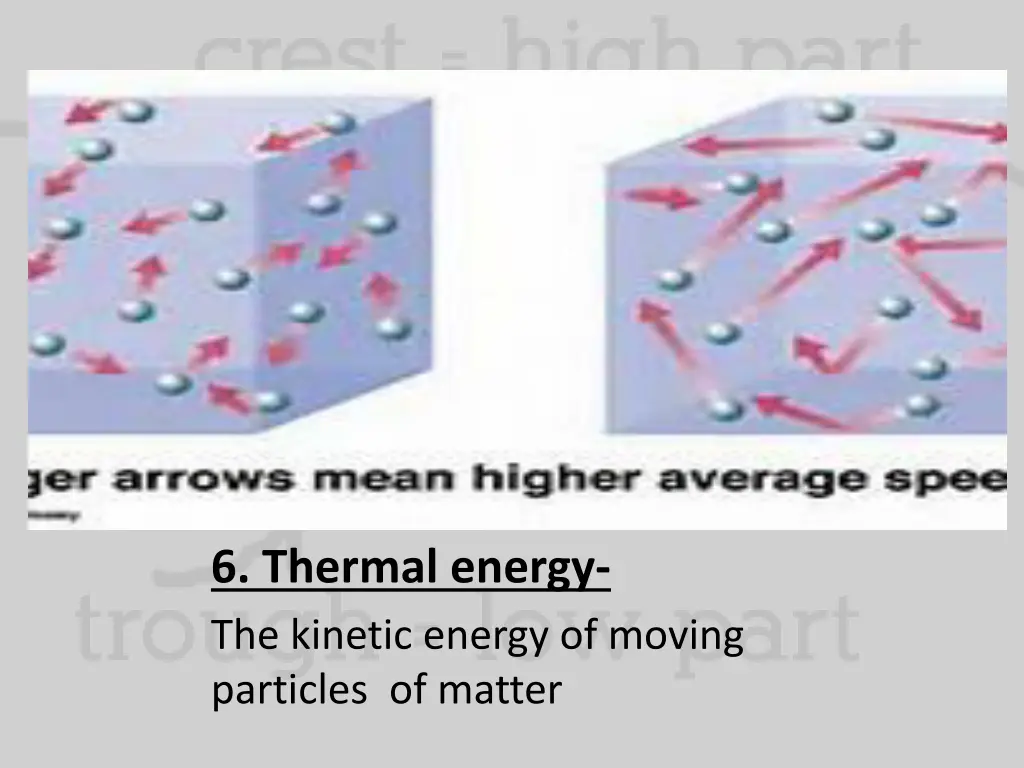 6 thermal energy the kinetic energy of moving