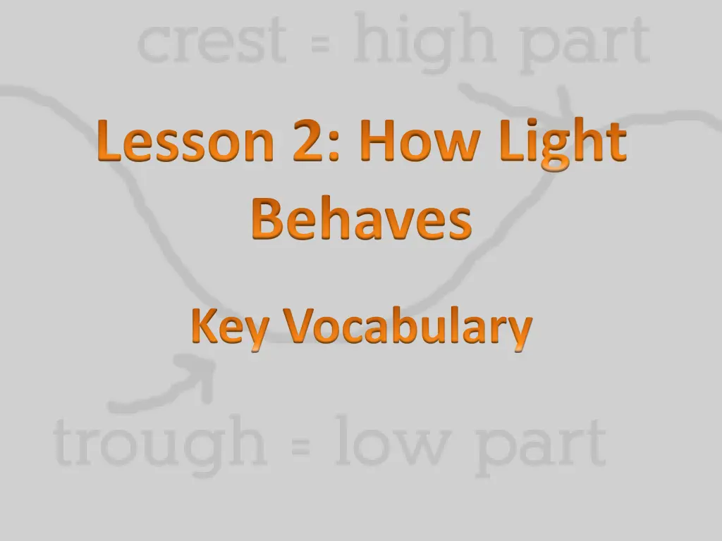 lesson 2 how light behaves