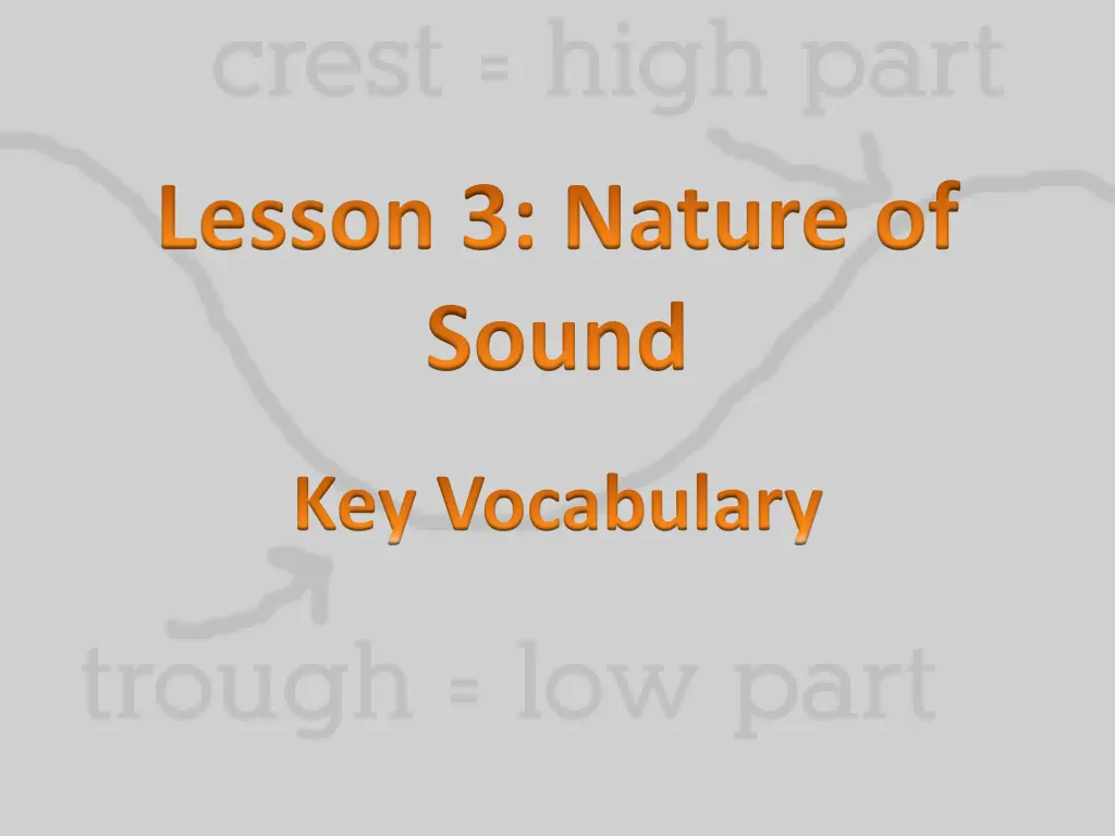 lesson 3 nature of sound