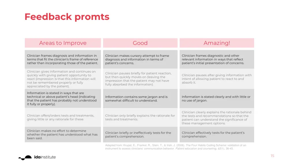 feedback promts