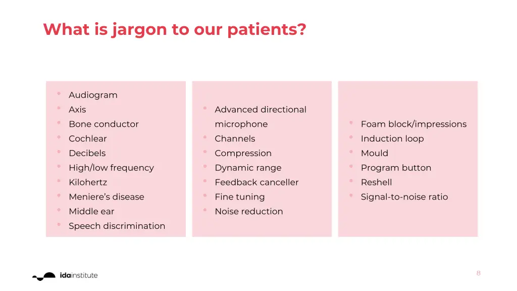 what is jargon to our patients