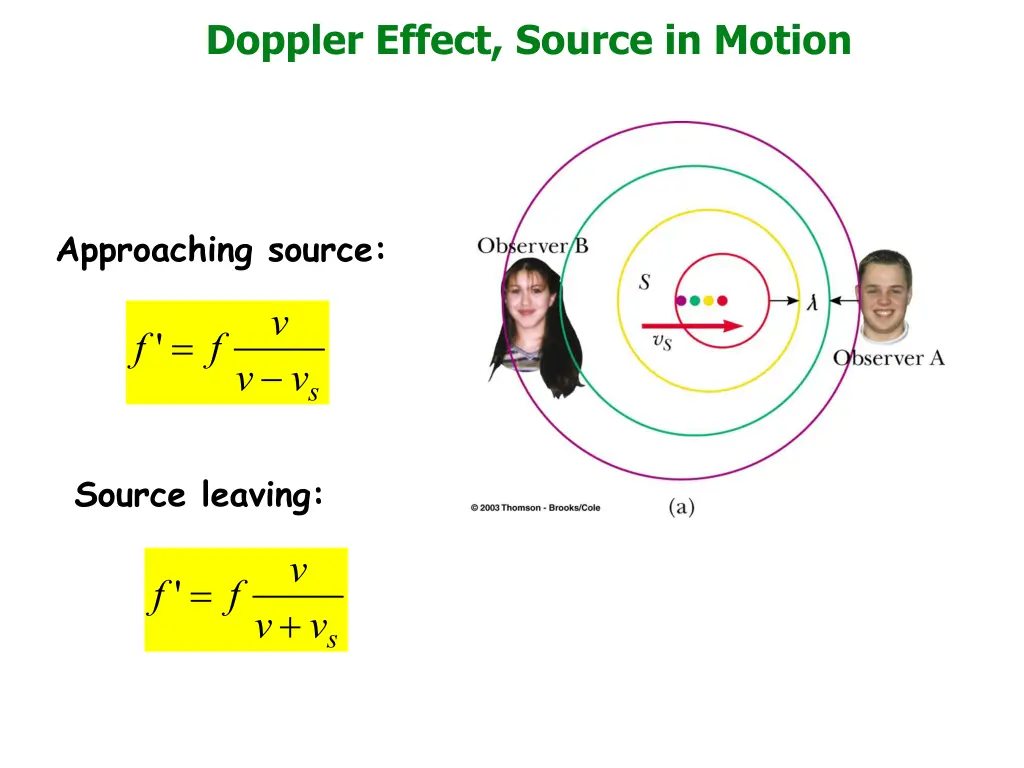 doppler effect source in motion 1