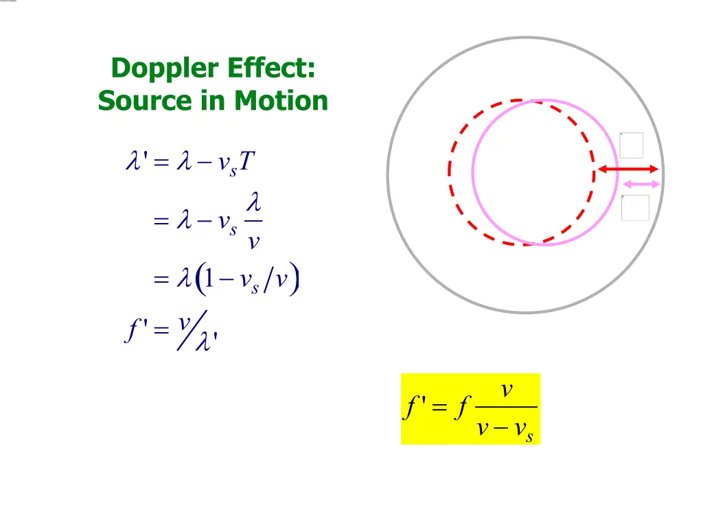 doppler effect source in motion