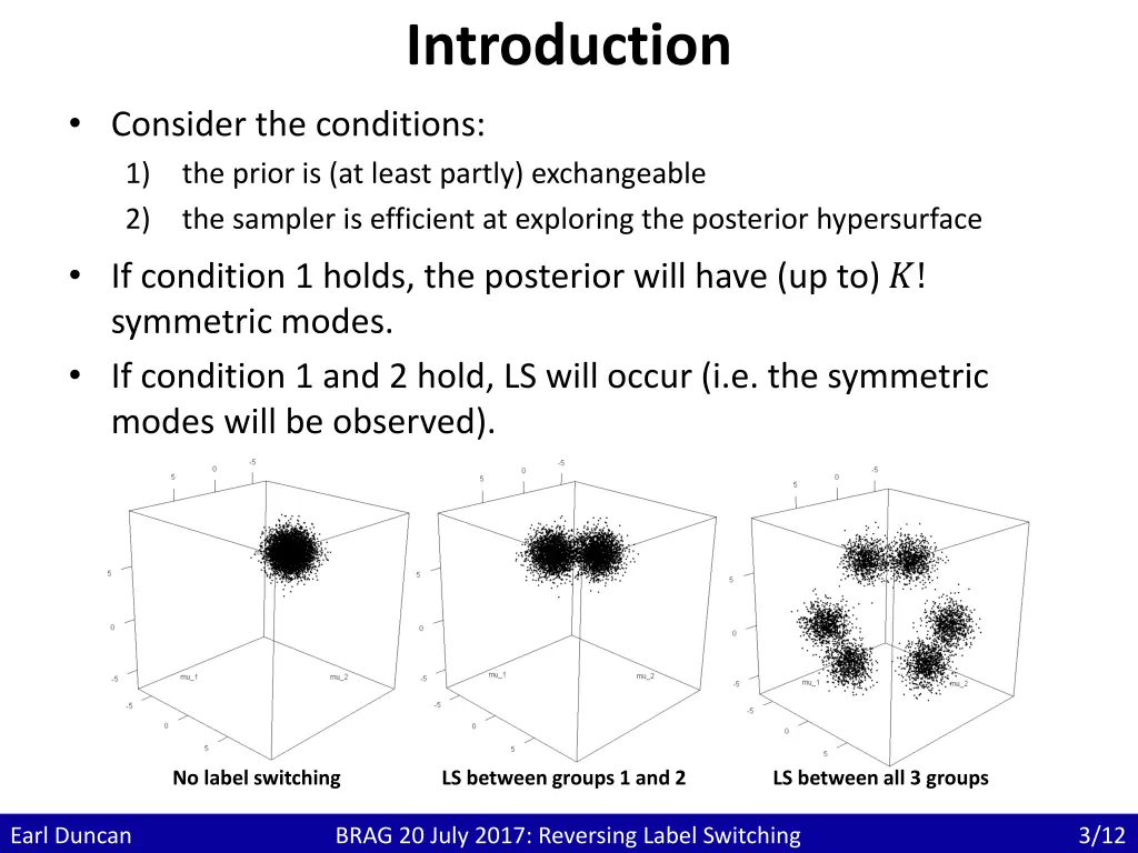 introduction 2