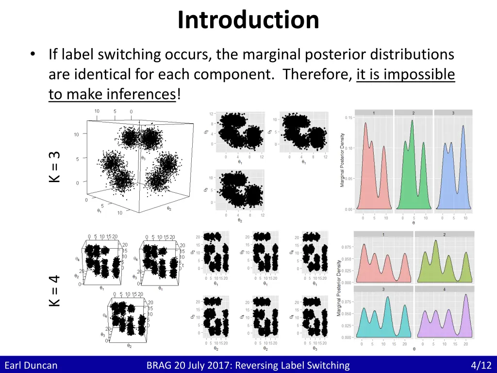 introduction 3