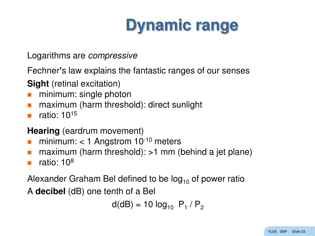 dynamic range