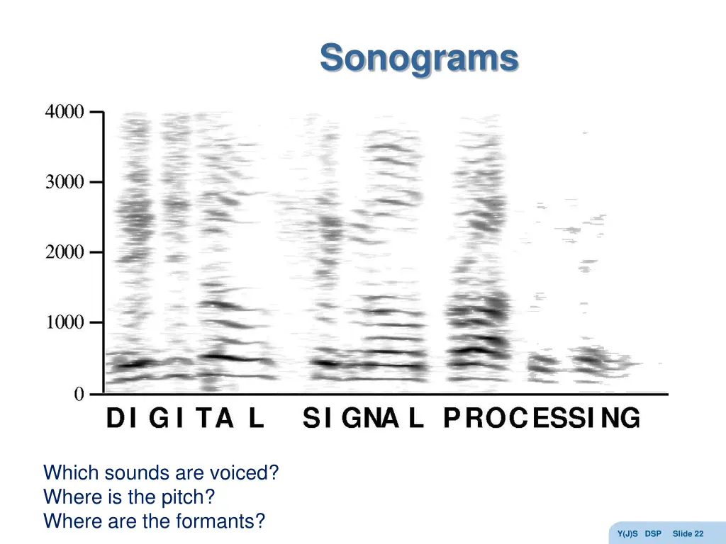 sonograms