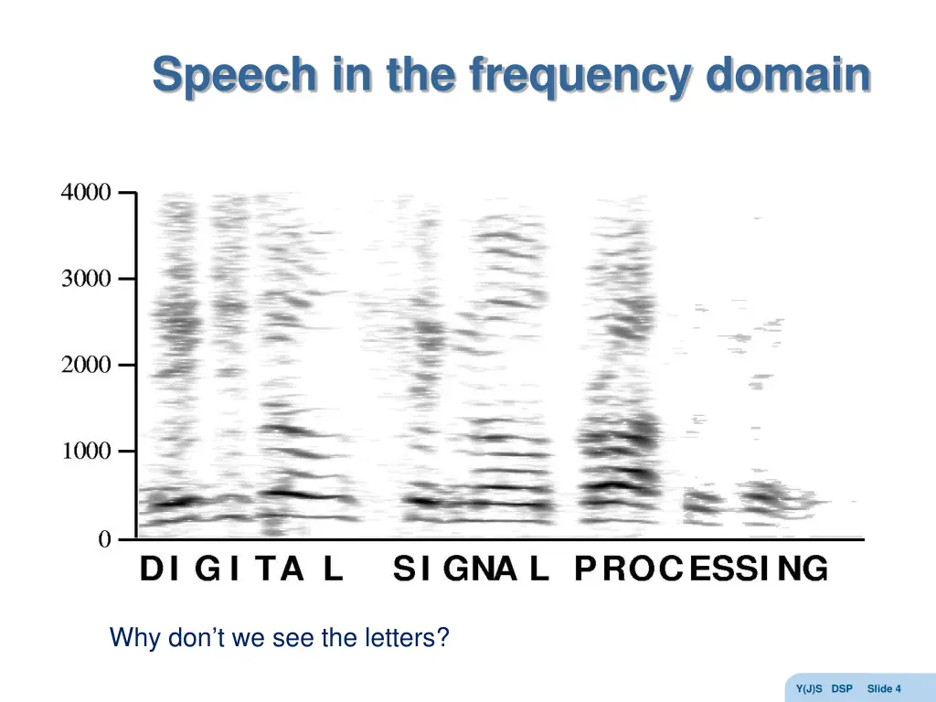 speech in the frequency domain