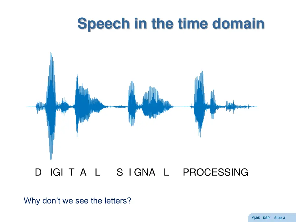 speech in the time domain