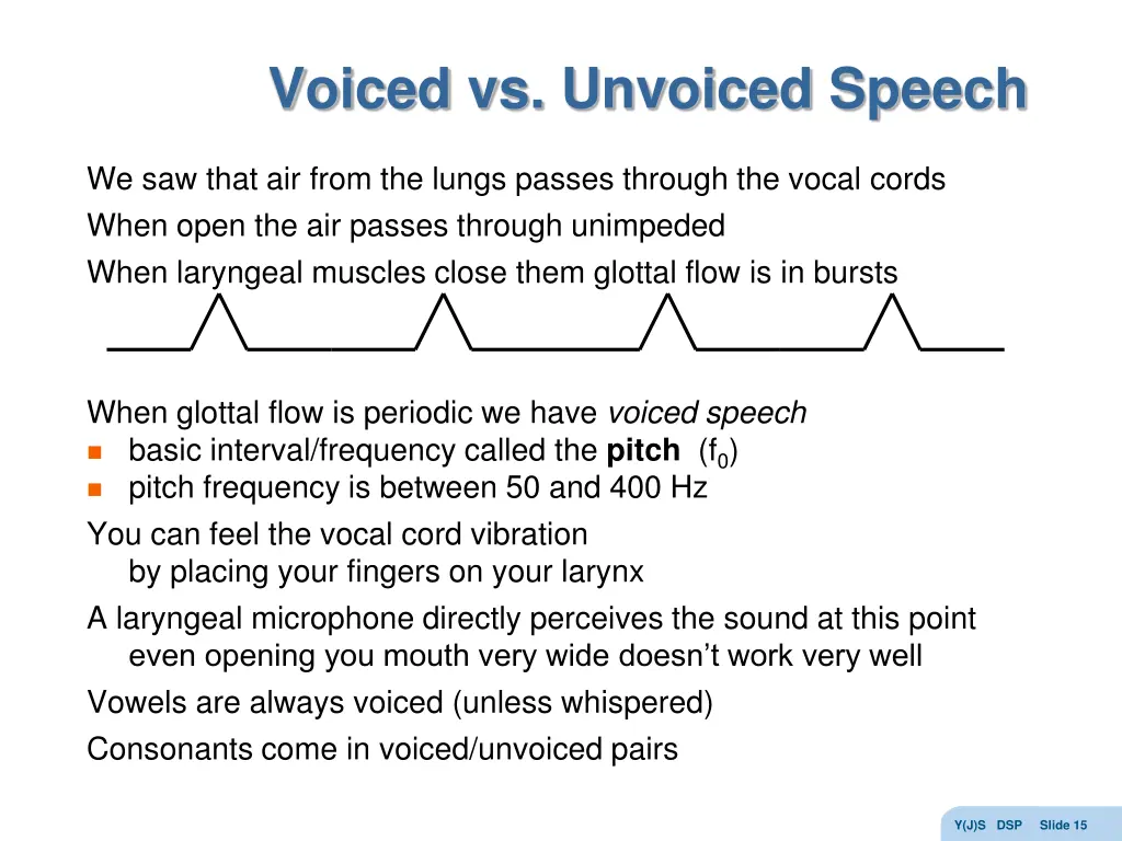 voiced vs unvoiced speech