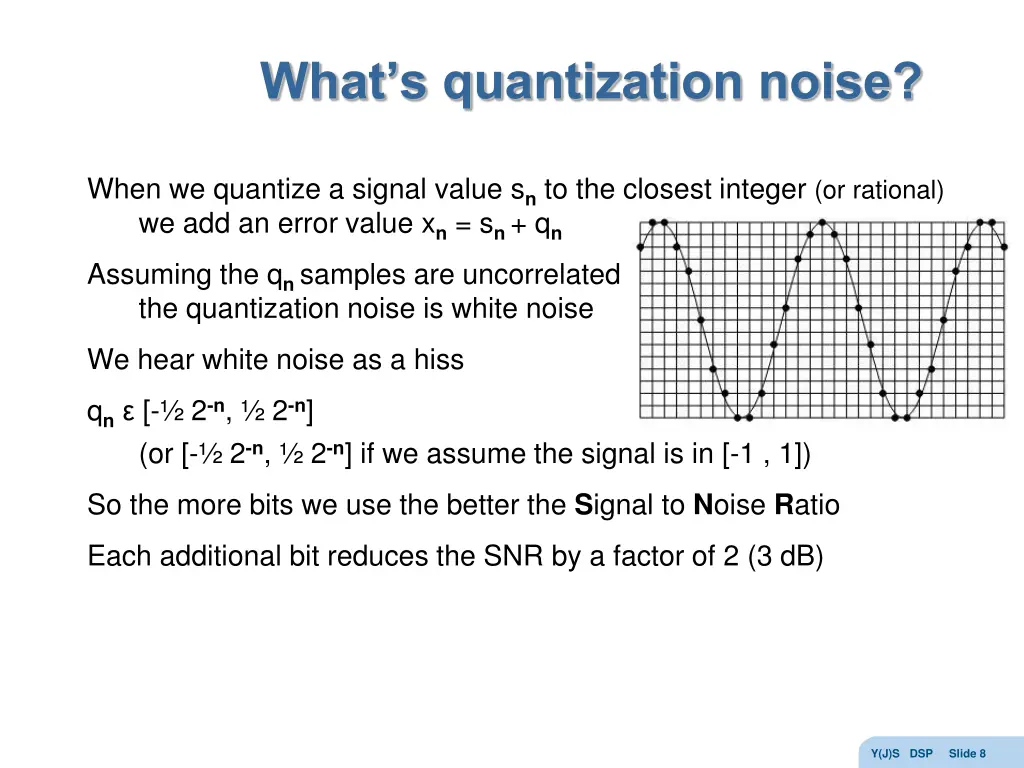 what s quantization noise