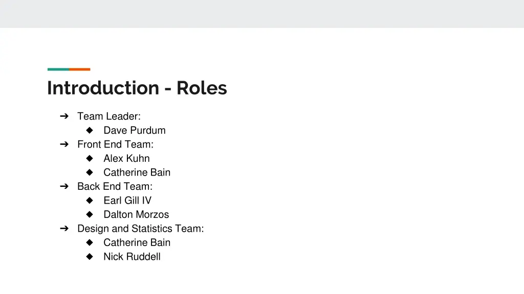 introduction roles