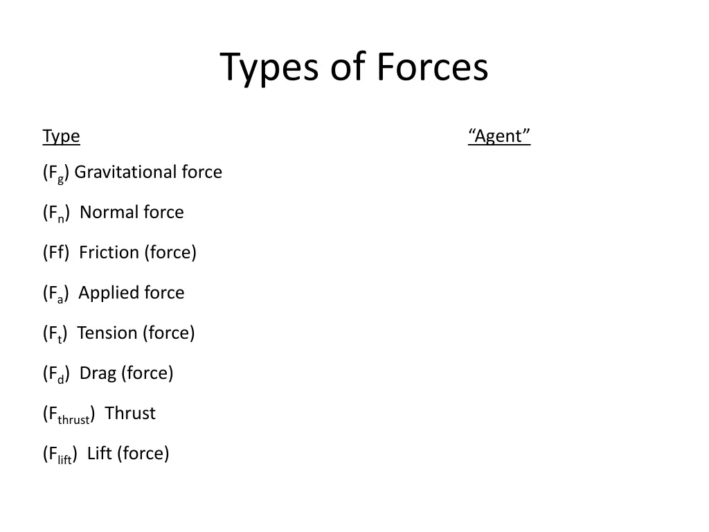 types of forces