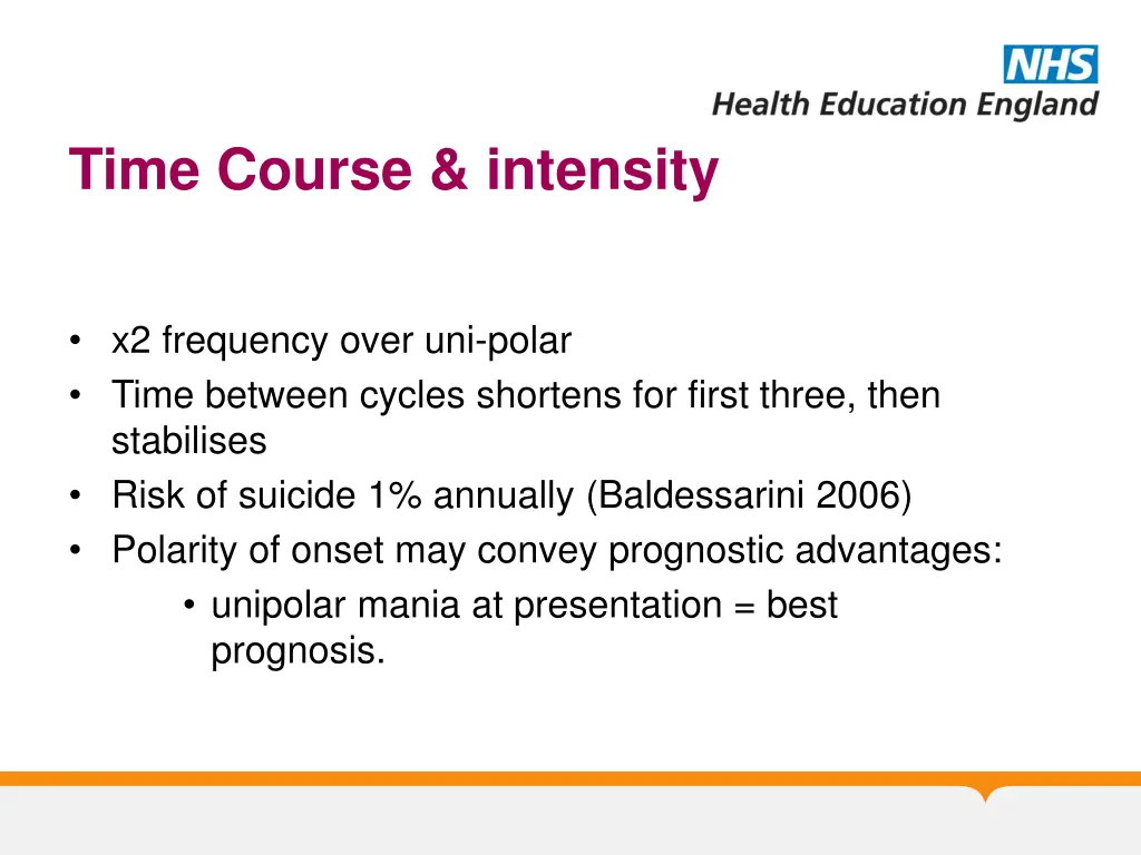 time course intensity 1