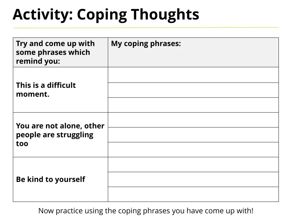 activity coping thoughts