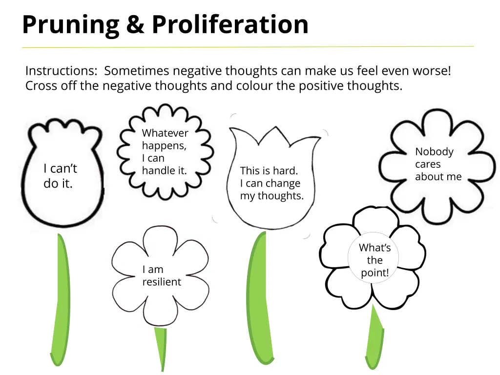 pruning proliferation 1