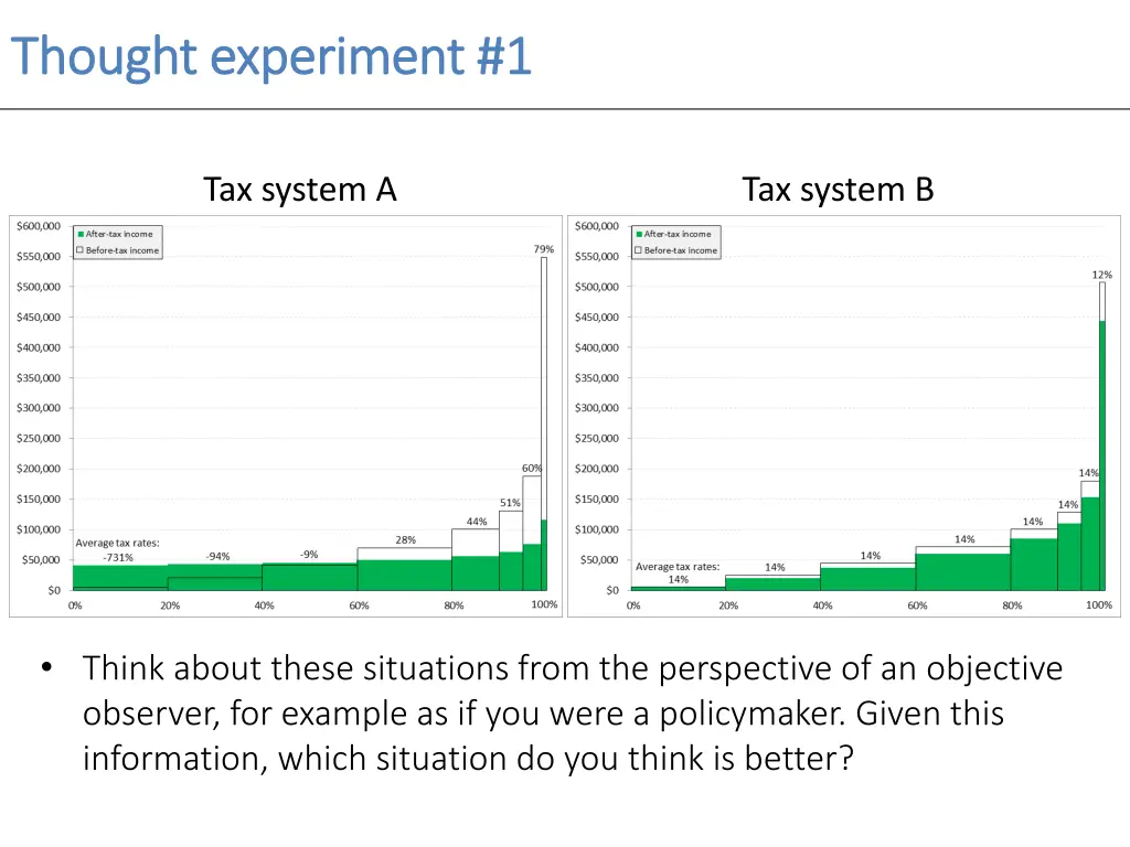 thought experiment 1 thought experiment 1