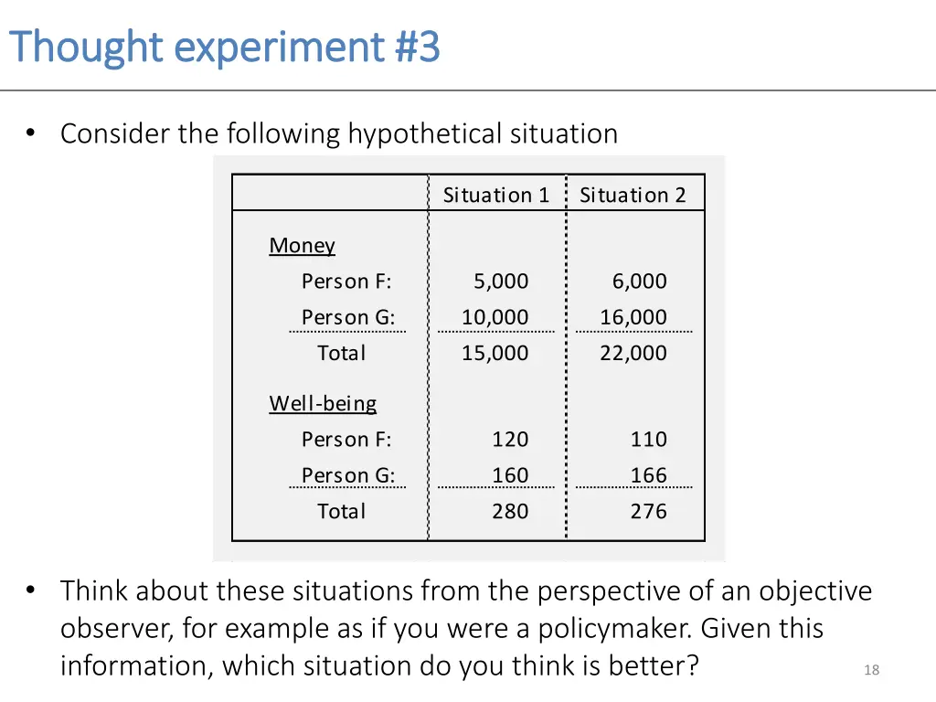 thought experiment 3 thought experiment 3