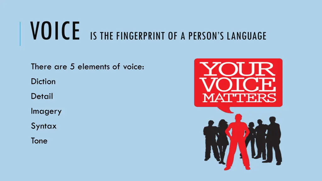 voice is the fingerprint of a person s language