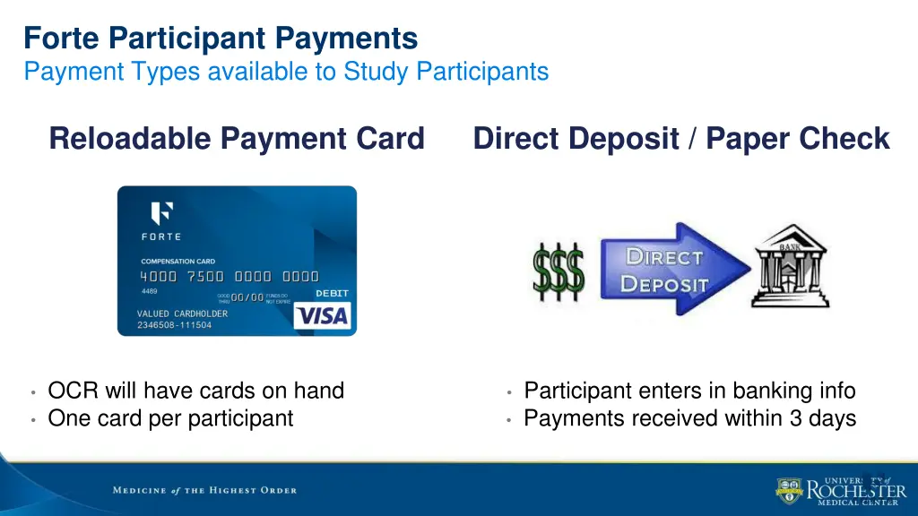 forte participant payments