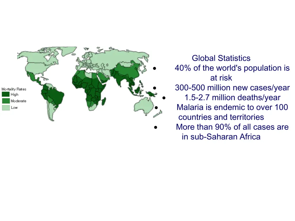 global statistics 40 of the world s population