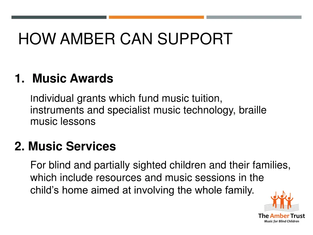 how amber can support