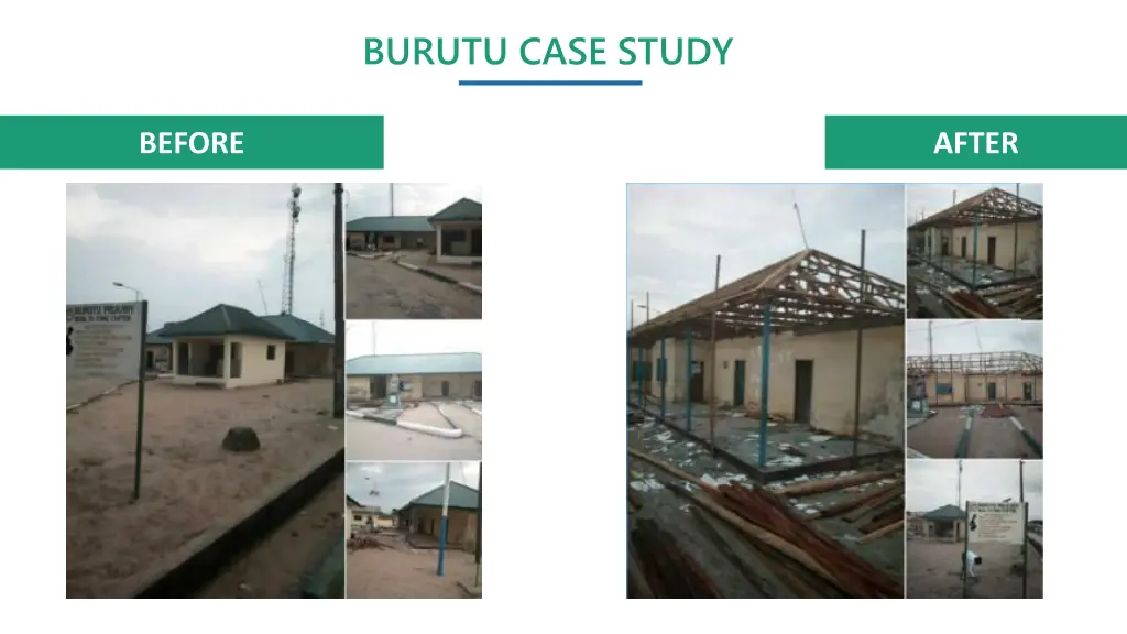 burutu case study