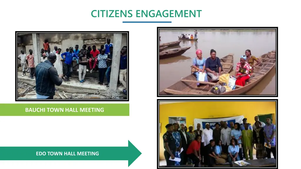 citizens engagement