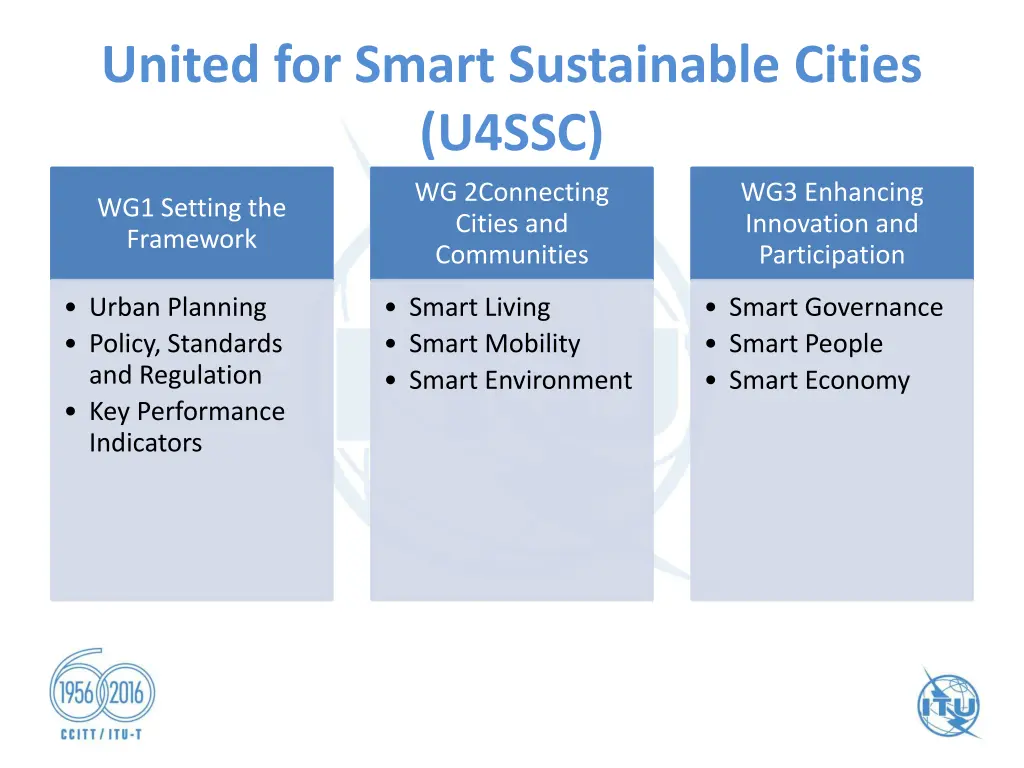 united for smart sustainable cities u4ssc 4