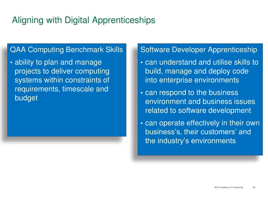 aligning with digital apprenticeships 2