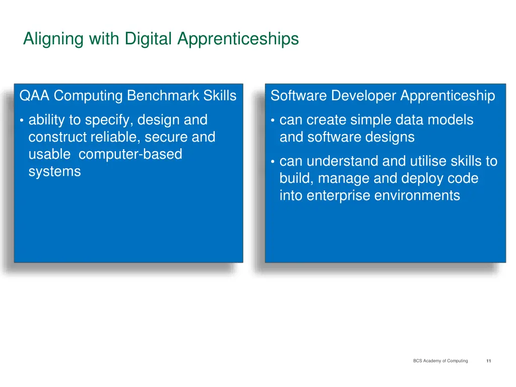 aligning with digital apprenticeships