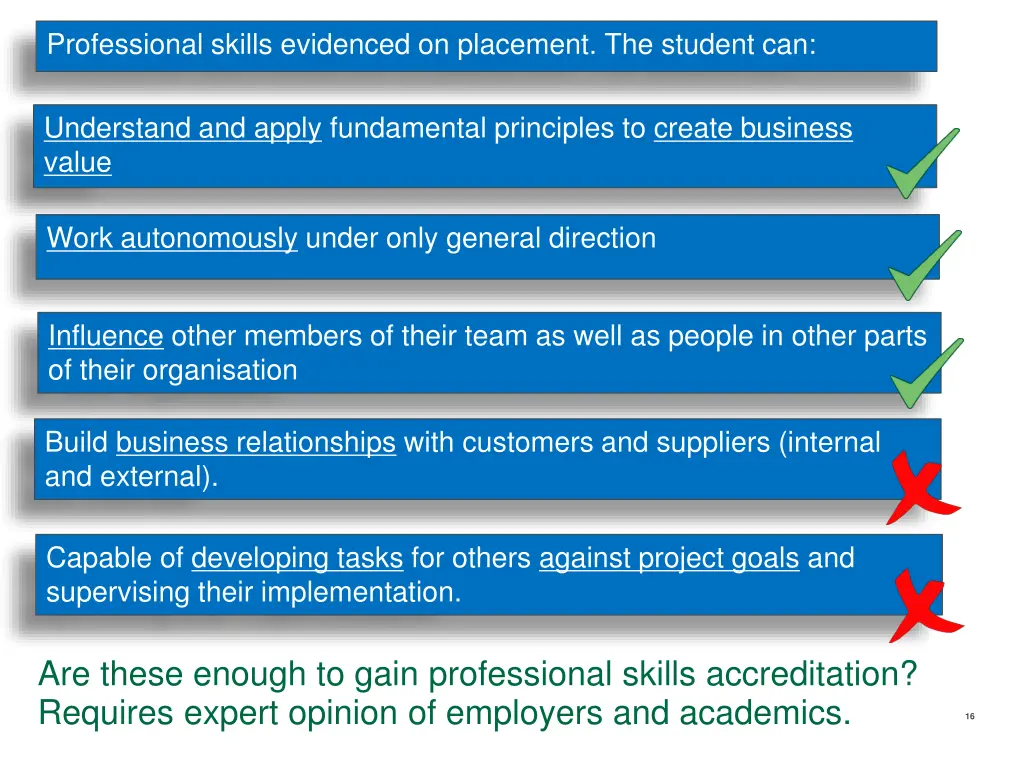 professional skills evidenced on placement