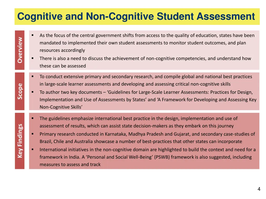 cognitive and non cognitive student assessment