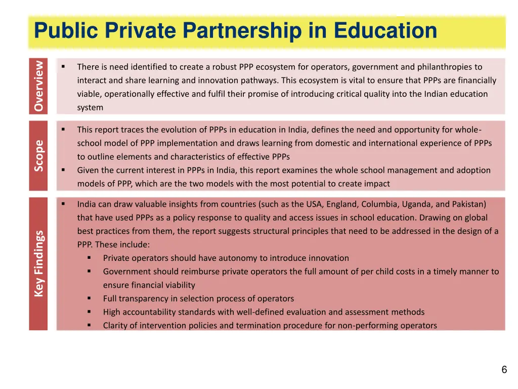 public private partnership in education