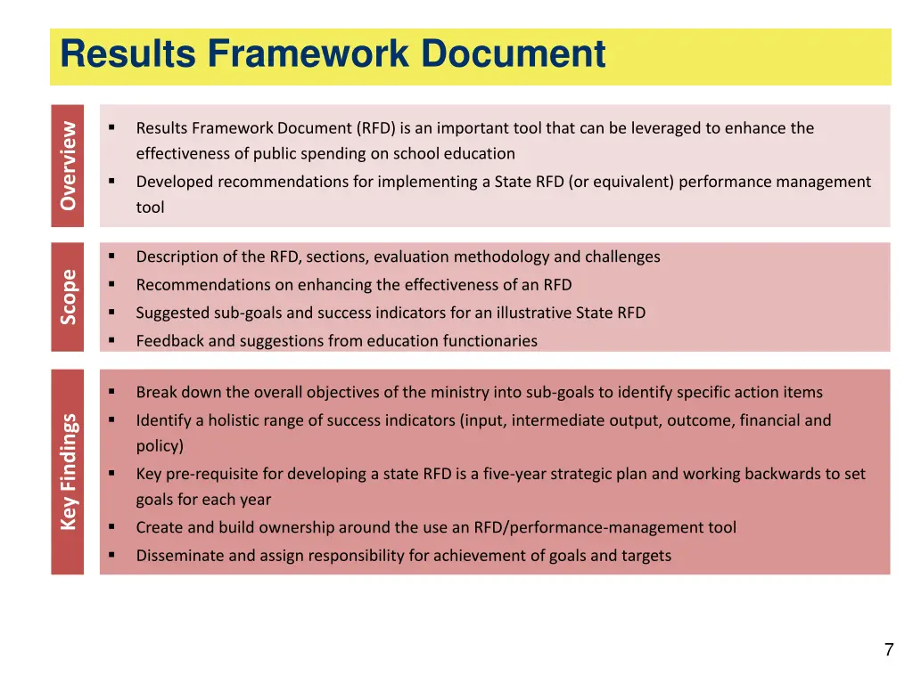 results framework document