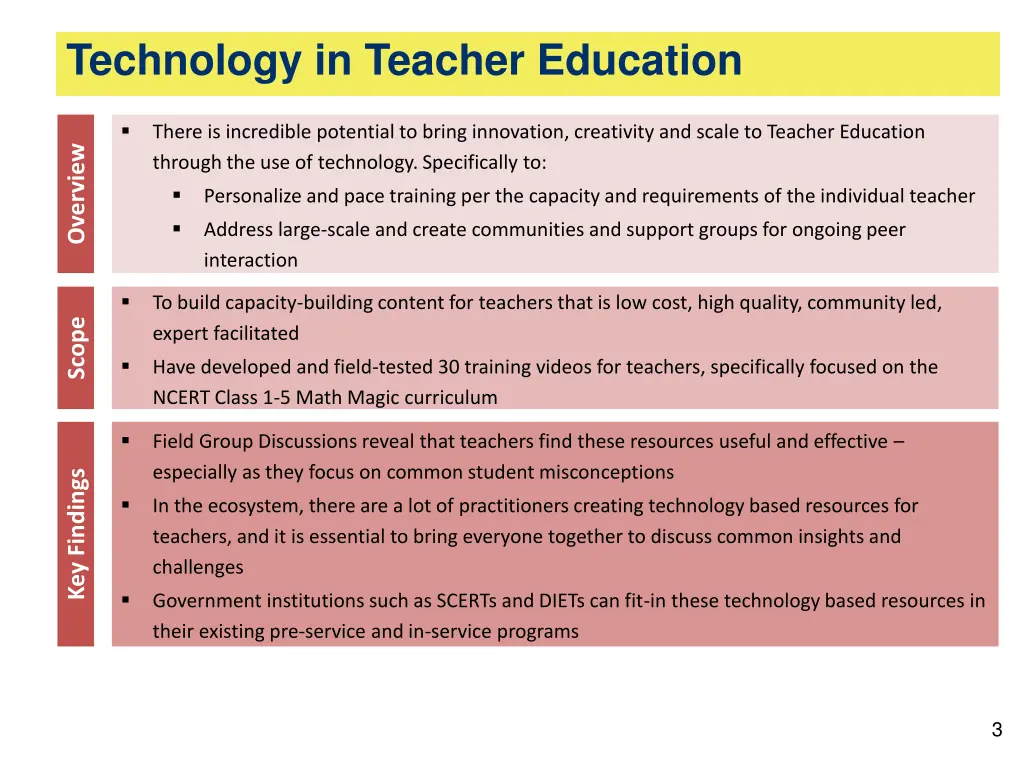 technology in teacher education