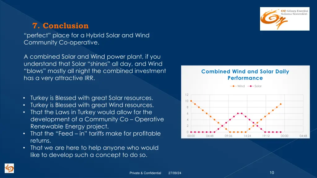 7 conclusion perfect place for a hybrid solar