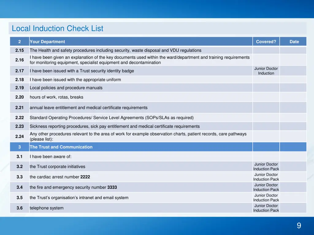 local induction check list 1