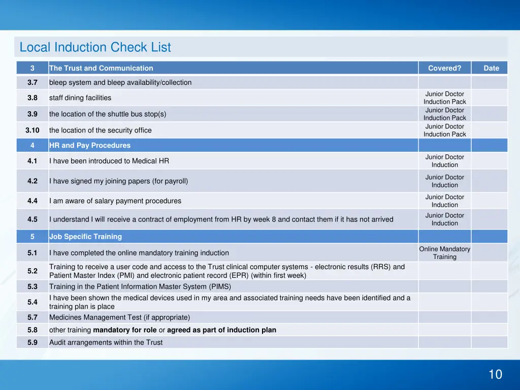 local induction check list 2