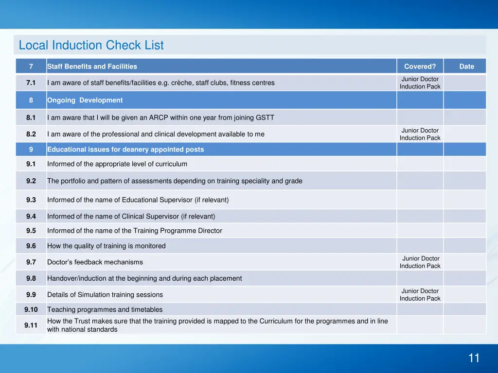 local induction check list 3