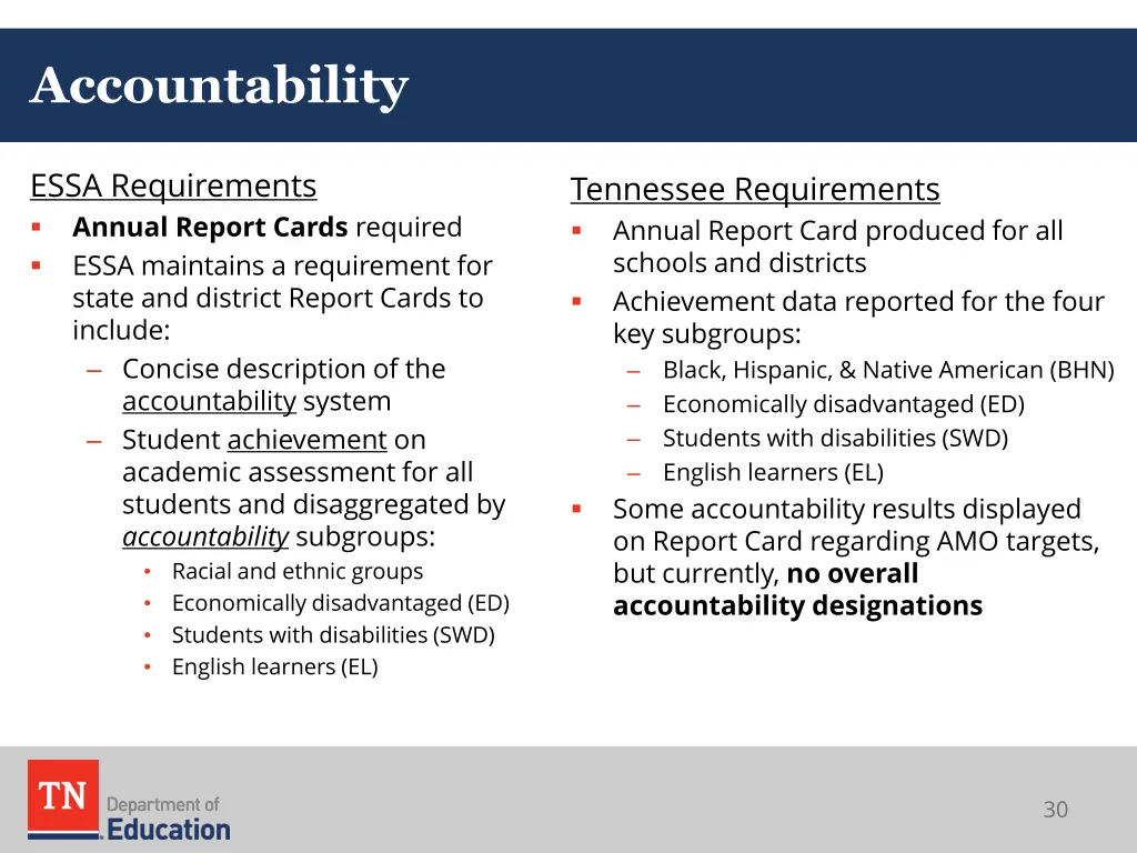 accountability 1