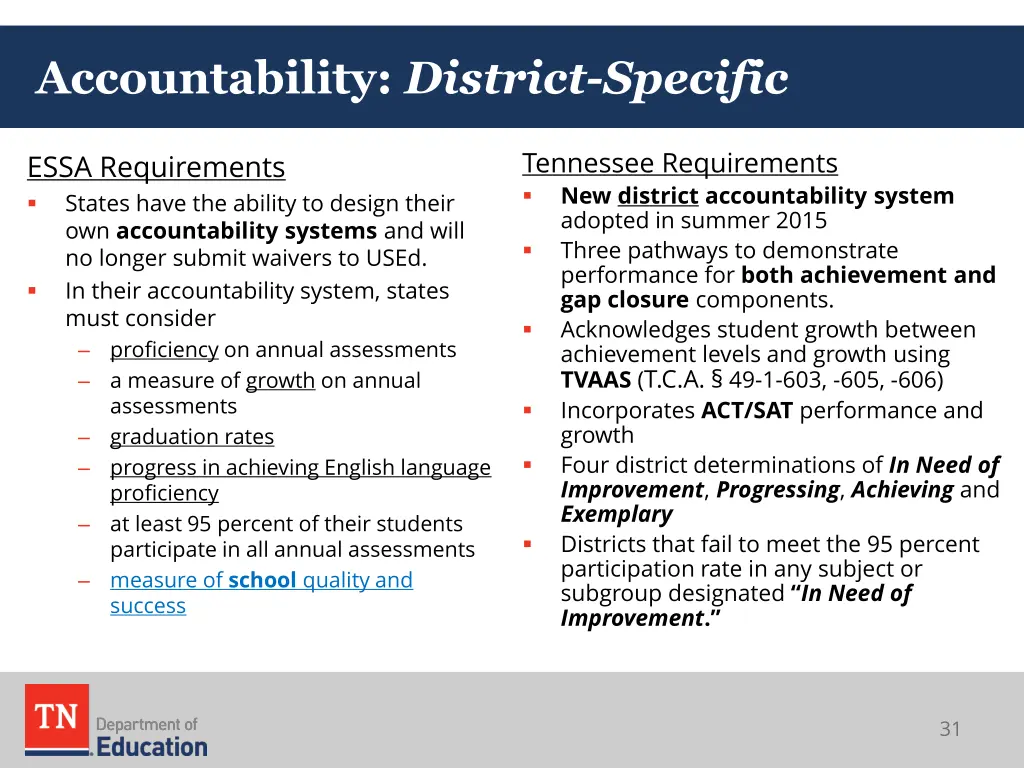 accountability district specific