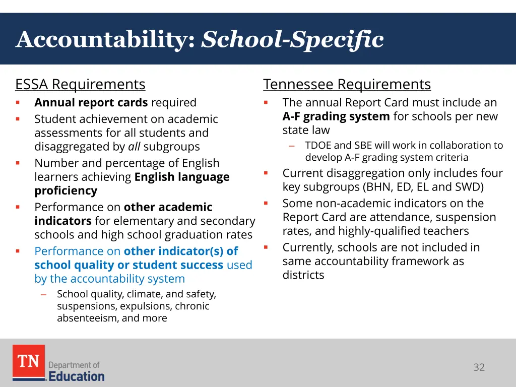 accountability school specific