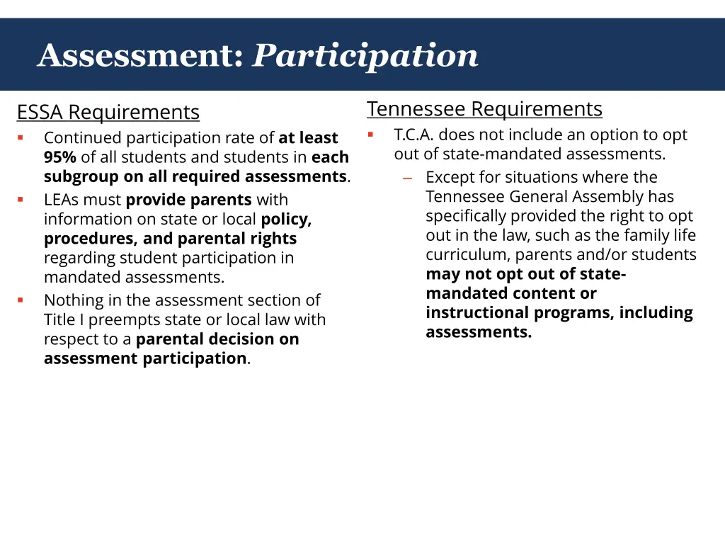 assessment participation