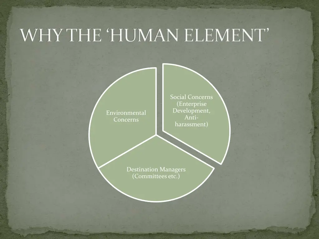 why the human element