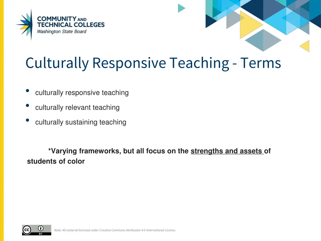 culturally responsive teaching terms