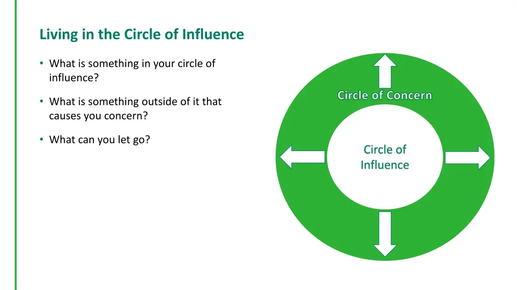 living in the circle of influence