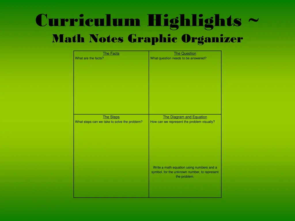 curriculum highlights math notes graphic organizer