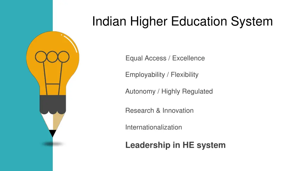 indian higher education system