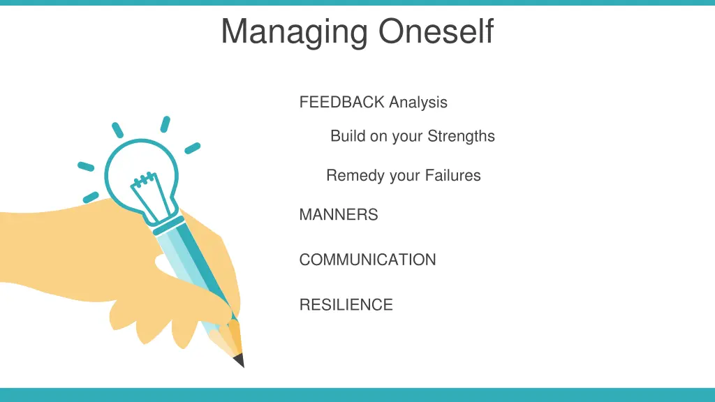 managing oneself